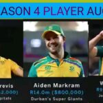 S20 season 4 player auctions