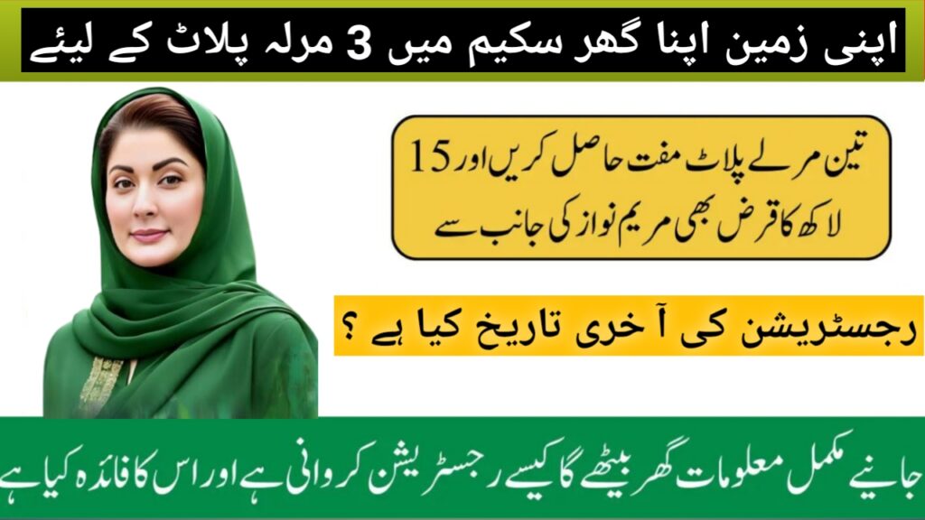 Apni Zameen Apna Ghar Scheme