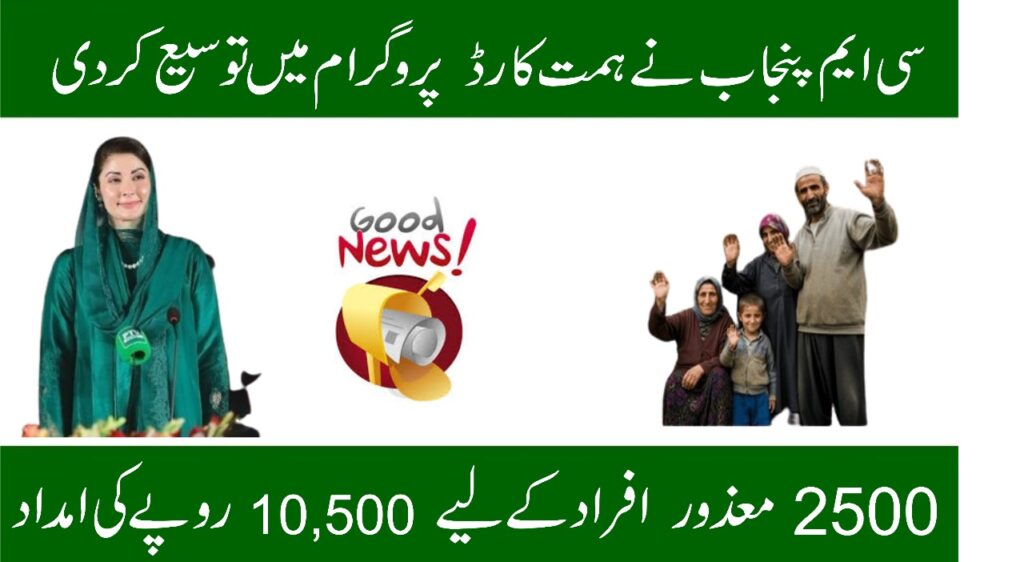  CM Punjab Himmat Card 2025