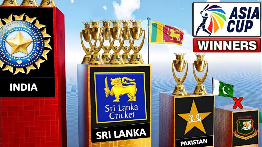 Asia Cup Winners (1984–2025)