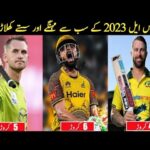 PSL 2023 players salaries