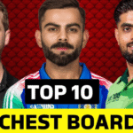 Top 10 Richest Cricket Boards in 2025